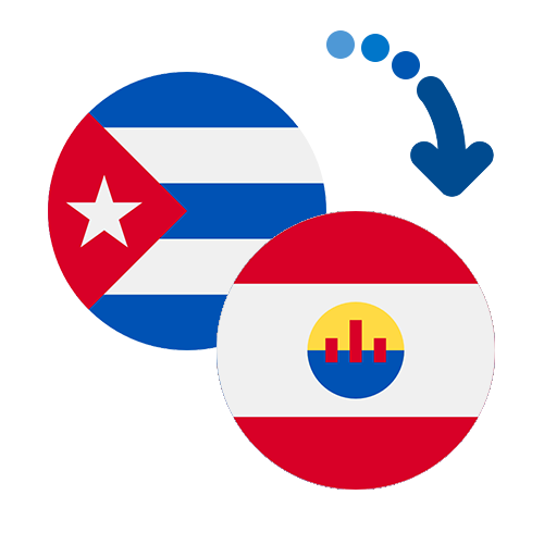 Wie kann man online Geld von Kuba nach Französisch-Polynesien senden?