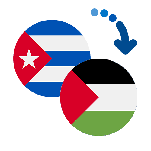 How to send money from Cuba to Palestine