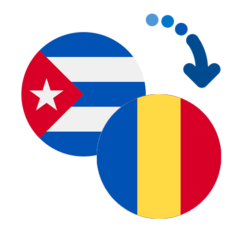 Jak wysłać pieniądze z Kuby do Rumunii online?