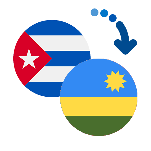 How to send money from Cuba to Rwanda