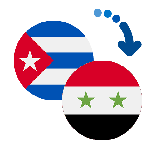 How to send money from Cuba to the Syrian Arab Republic
