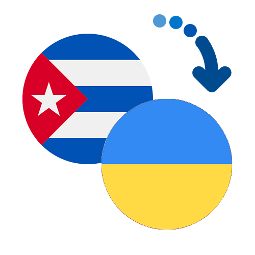 Wie kann man online Geld von Kuba in die Ukraine senden?