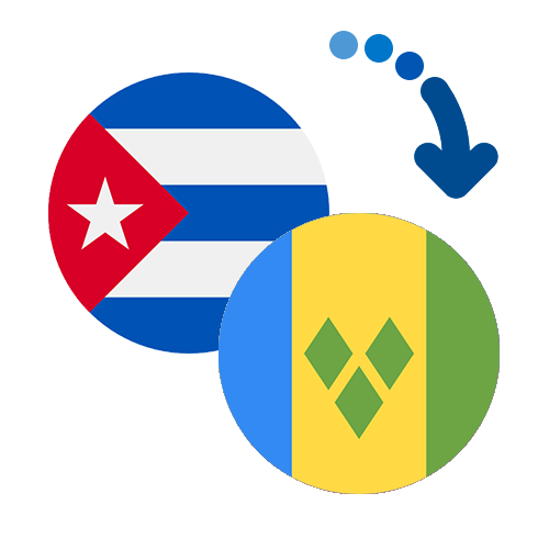 How to send money from Cuba to Saint Vincent and the Grenadines