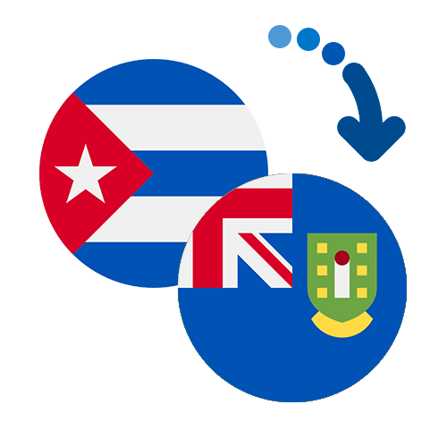 Wie kann man online Geld von Kuba in die US Minor Outlying Islands senden?