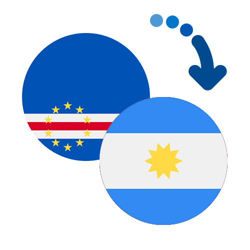 How to send money from Cape Verde to Argentina