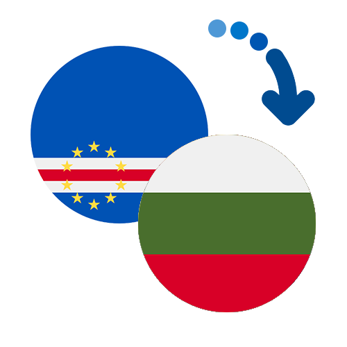 Wie kann man online Geld von Kap Verde nach Bulgarien senden?
