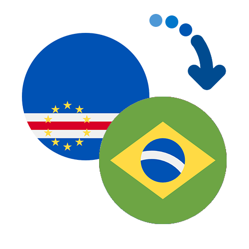 How to send money from Cape Verde to Brazil