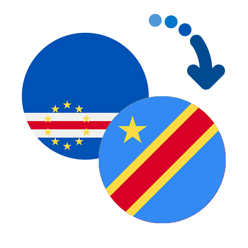 Jak wysłać pieniądze z Republiki Zielonego Przylądka do Demokratycznej Republiki Konga online?
