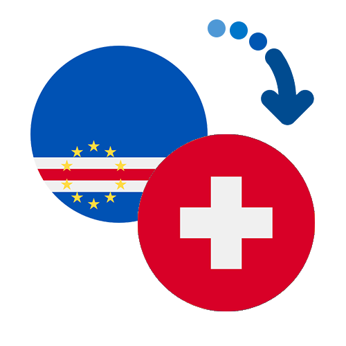 How to send money from Cape Verde to Switzerland