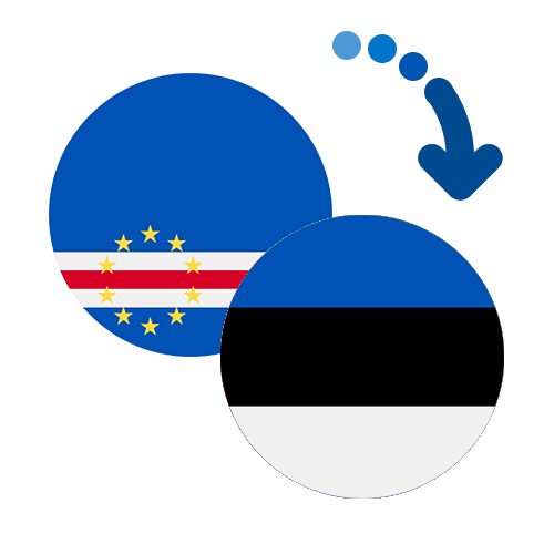 Wie kann man online Geld von Kap Verde nach Estland senden?