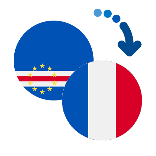 Wie kann man online Geld von Kap Verde nach Frankreich senden?