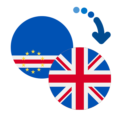 How to send money from Cape Verde to the United Kingdom