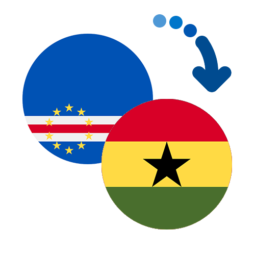 Wie kann man online Geld von Kap Verde nach Ghana senden?