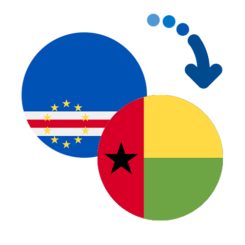 How to send money from Cape Verde to Guinea-Bissau