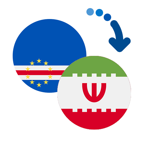 Wie kann man online Geld von Kap Verde in den Iran senden?