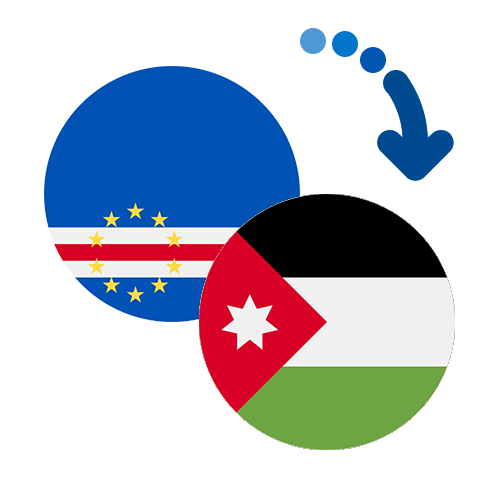 Wie kann man online Geld von Kap Verde nach Jordanien senden?