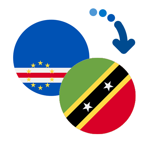 How to send money from Cape Verde to Saint Kitts And Nevis