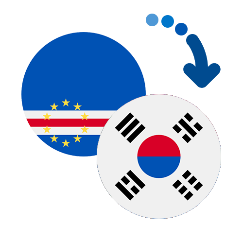 Wie kann man online Geld von Kap Verde nach Südkorea senden?