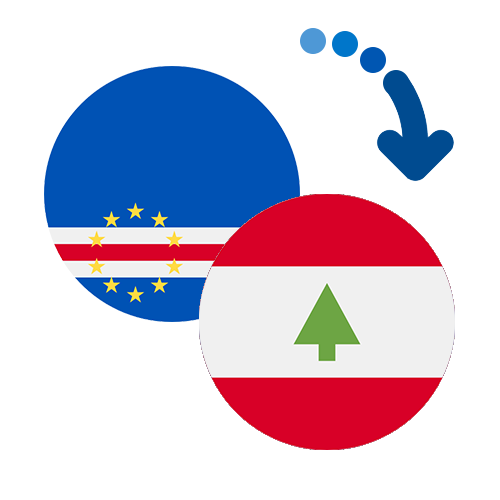 ¿Cómo mandar dinero de Cabo Verde a Líbano?