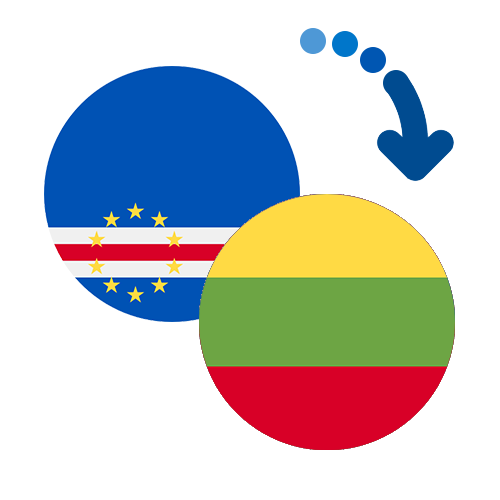 Wie kann man online Geld von Kap Verde nach Litauen senden?
