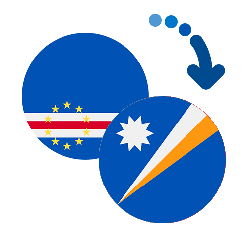 Wie kann man online Geld von Kap Verde auf die Marshallinseln senden?