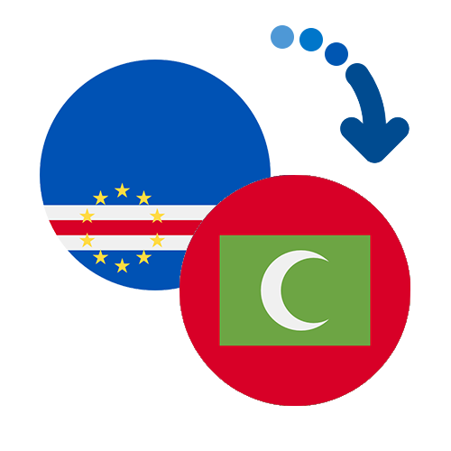 How to send money from Cape Verde to the Maldives