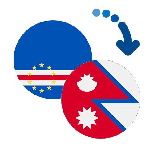 Wie kann man online Geld von Kap Verde nach Nepal senden?