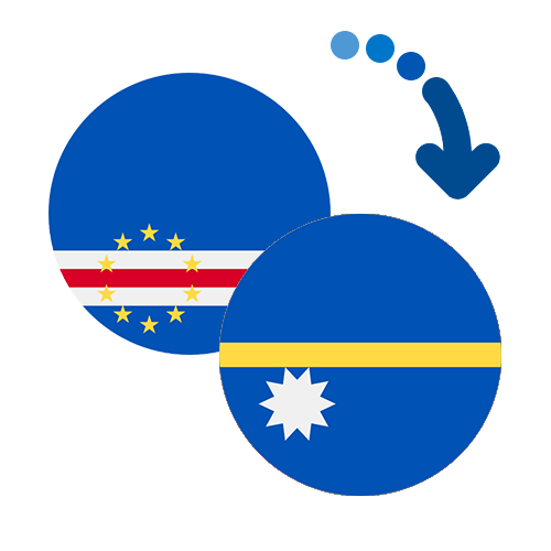 Jak wysłać pieniądze z Republiki Zielonego Przylądka do Nauru online?