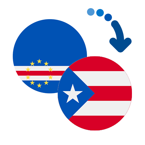 How to send money from Cape Verde to Puerto Rico