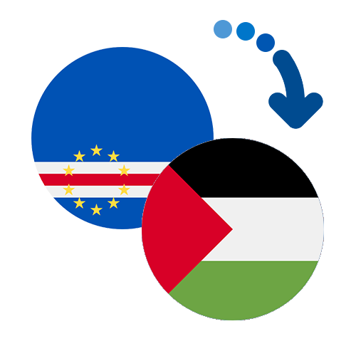 How to send money from Cape Verde to Palestine