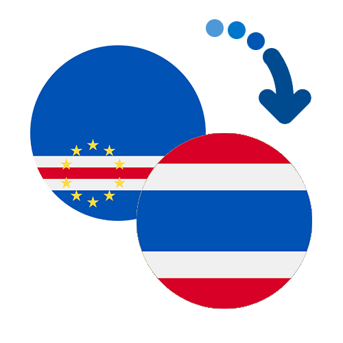 ¿Cómo mandar dinero de Cabo Verde a Tailandia?