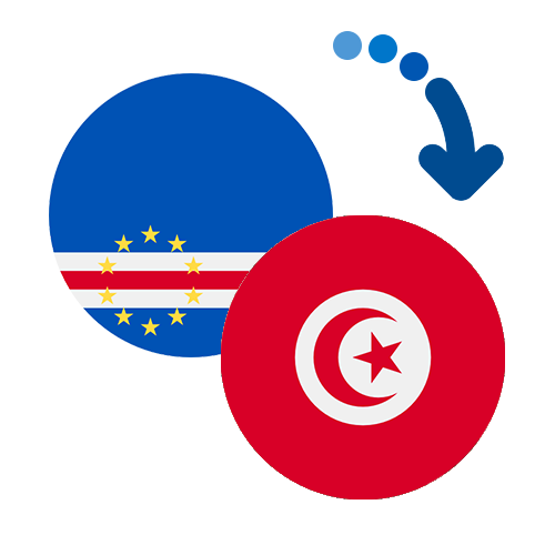 How to send money from Cape Verde to Tunisia