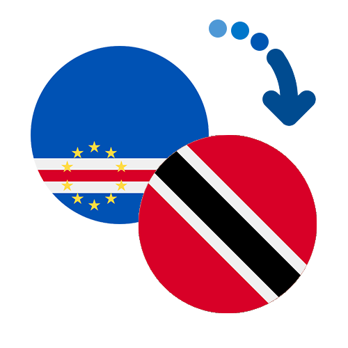 ¿Cómo mandar dinero de Cabo Verde a Trinidad y Tobago?