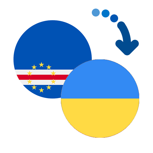 ¿Cómo mandar dinero de Cabo Verde a Ucrania?