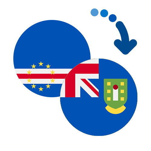 ¿Cómo mandar dinero de Cabo Verde a las Islas Periféricas Menores de EU?