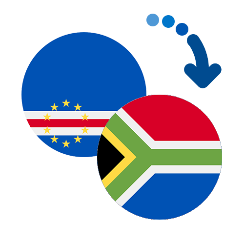 Wie kann man online Geld von Kap Verde nach Südafrika senden?