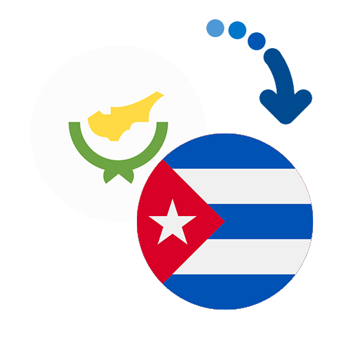 Jak wysłać pieniądze z Chorwacji na Kubę online?