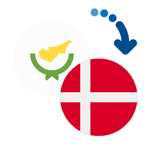How to send money from Cyprus to Denmark