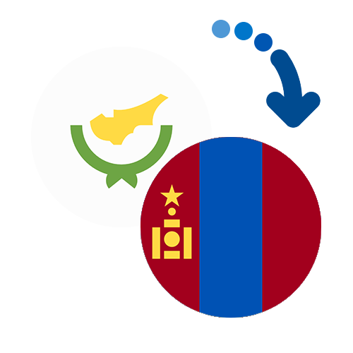 How to send money from Croatia to Mongolia