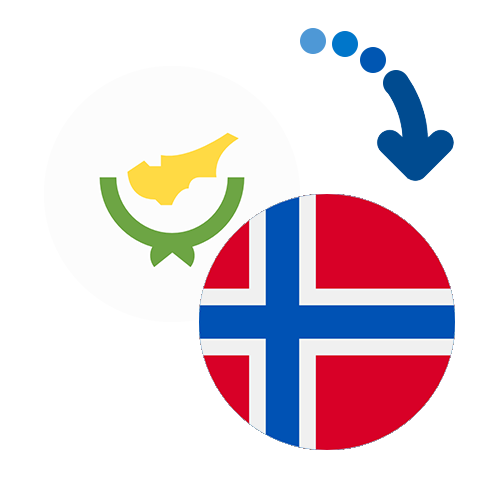 How to send money from Cyprus to Norway