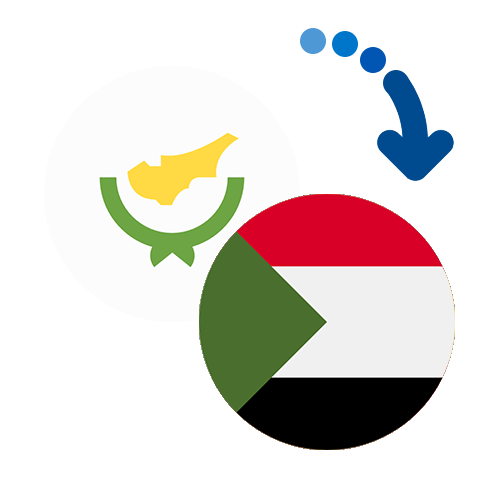 Jak wysłać pieniądze z Chorwacji do Sudanu online?