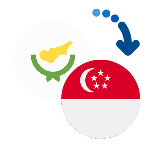 ¿Cómo mandar dinero de Chipre a Singapur?