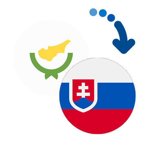 How to send money from Croatia to Slovakia