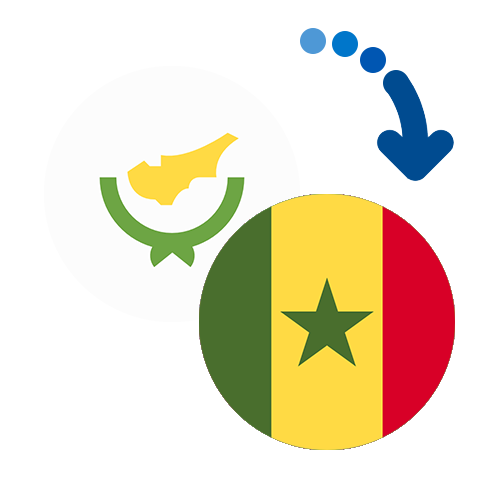 Как перевести деньги из Хорватии в Сенегал