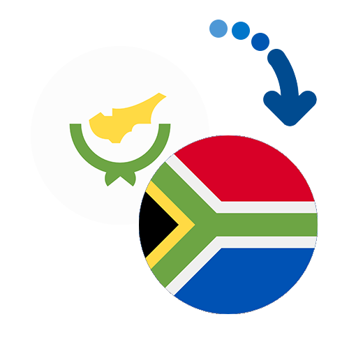 How to send money from Croatia to South Africa