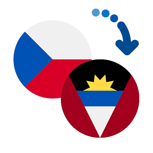 How to send money from the Czech Republic to Antigua and Barbuda