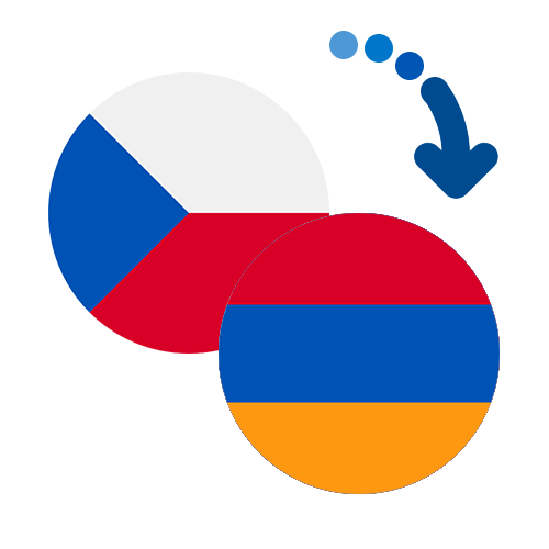 Як переказати гроші з Чехії в Вірменію