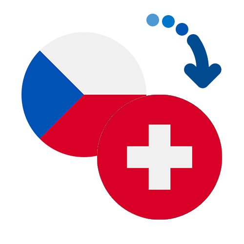 How to send money from the Czech Republic to Switzerland
