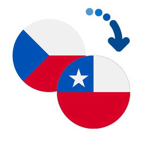 Wie kann man online Geld von der Tschechischen Republik nach Chile senden?