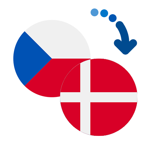 How to send money from the Czech Republic to Denmark